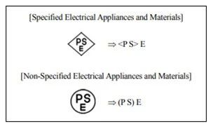 PSE標(biāo)記的簡化標(biāo)簽